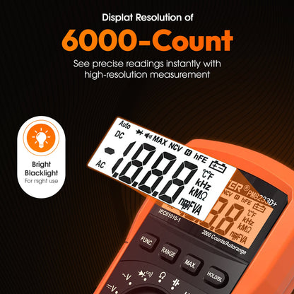 GroundLuxe Multimeter Grounding Testing Kit