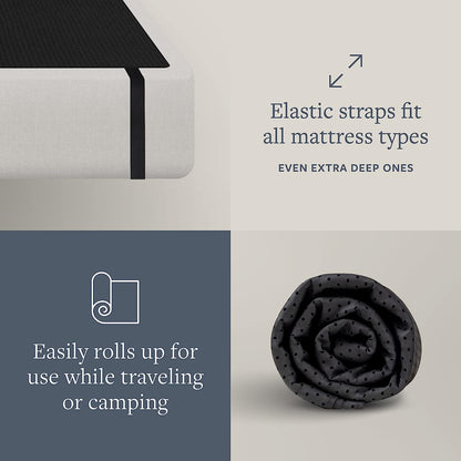 Grounding Mat for Your Bed