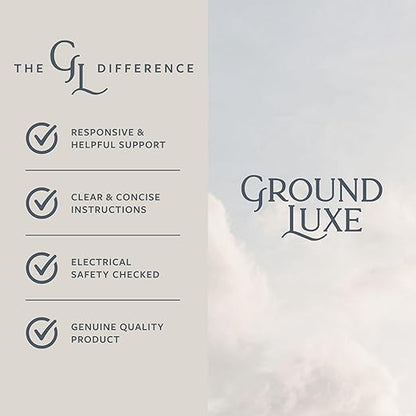GroundLuxe Grounding Continuity Tester Kit