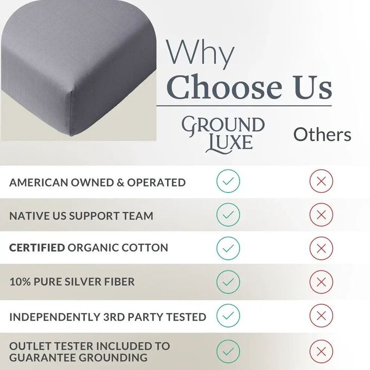 GroundLuxe Grounding Sheet Set in Dark Gray (1 flat, 1 fitted, 2 pillowcase)